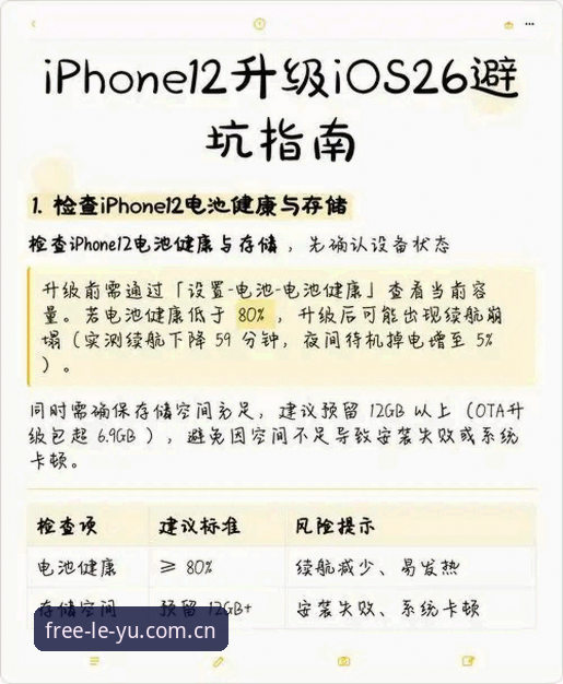 搞懂自在游弋CN版更新iOS版避坑指南：老用户教你少走弯路