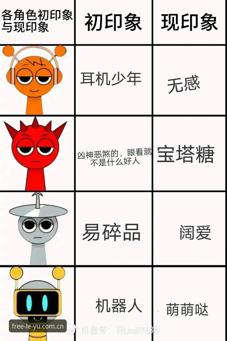 选娱乐盒千万别跟着感觉走：自在游弋ZY娱乐盒评测的5个实用判断标准